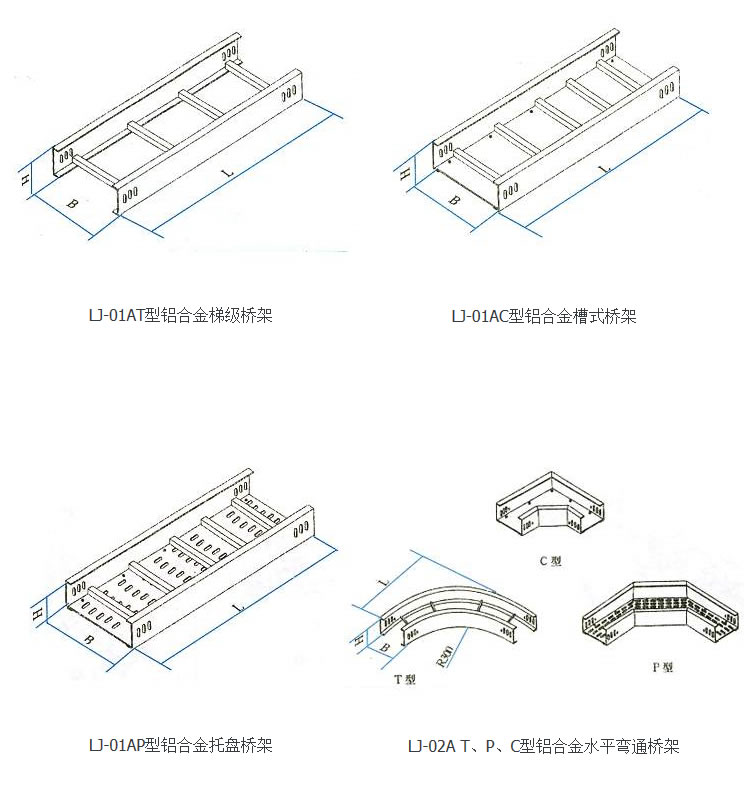 铝合金桥架