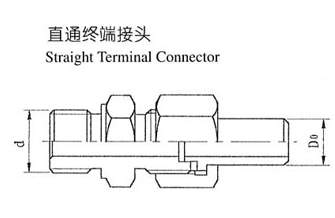 焊接式管接头