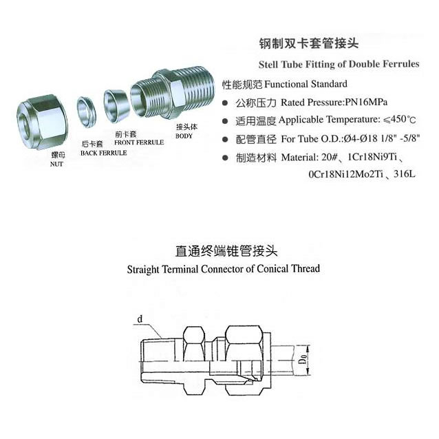 气动管路接头